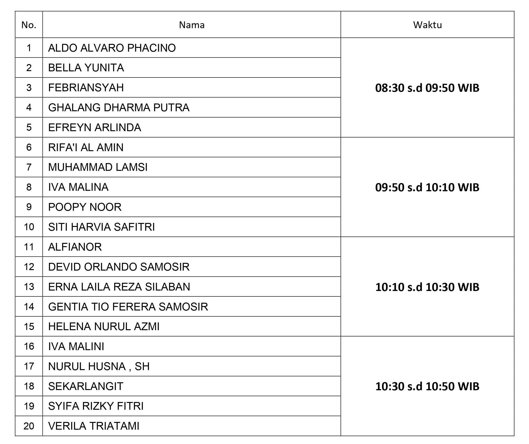 JADWAL WAWANCARA PPNPN