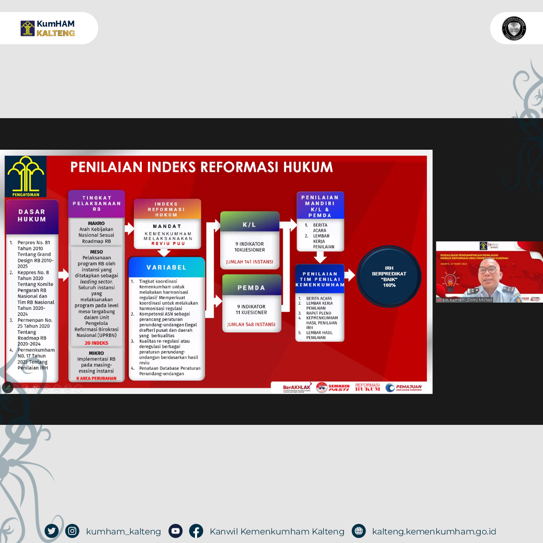 KanwilikutiSosialisasiPendNilaianIndeksRefrmHukum-8.jpg