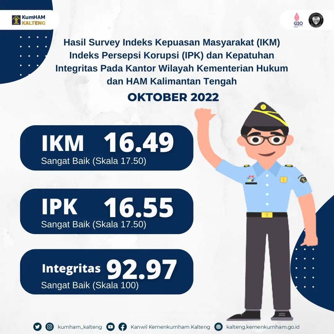 Survei_IKM_IPK_Okt.webp